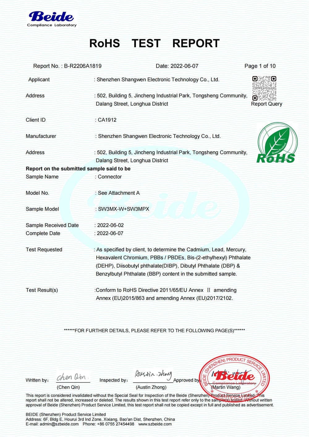 ROHS TEST REPORT